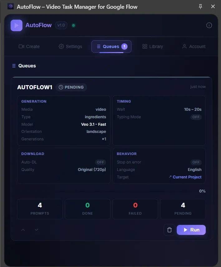 AutoFlow queue card showing Veo 3.1 Fast settings, 4 prompts pending, ready to run